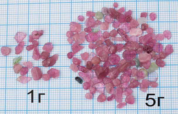 Турмалин рубеллит, шлифованные фрагменты кристаллов 2-5мм из Бразилии. Уп. 10г